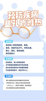 基孔肯雅热防控健康教育海报