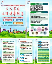 2025年世界精神卫生日宣传海报图片素材