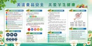 食品安全健康教育展板