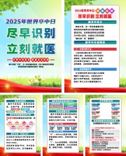 2025年世界卒中日宣传科普挂图图片