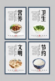 食堂文化宣传挂图