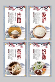 食堂文化珍惜粮食挂图