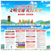 2025年全国交通安全日展板