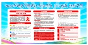 2025世界艾滋病日主题宣传栏