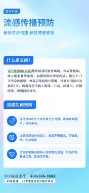 蓝色创意流感传播预防科普宣传海报