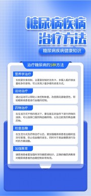 预防糖尿病知识科普宣传海报