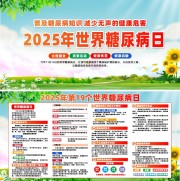 2025世界糖尿病日展板