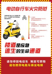 电动车火灾防范措施海报