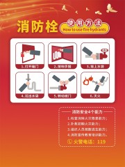 消防栓使用方法宣传海报