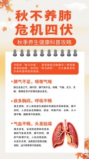秋季养生健康科普攻略海报