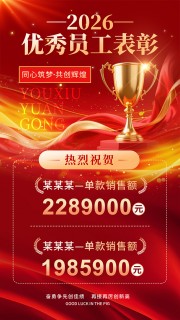 红金大气奖杯2026优秀员工表彰大会海报