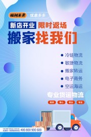 蓝色卡通风搬家公司新店开业限时返场海报