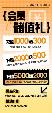 会员充值活动海报