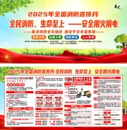 2025年全国消防宣传月主题宣传展板