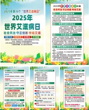 2025年世界艾滋病日宣传挂图图片素材
