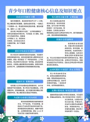 口腔健康知识宣传海报