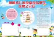 幼儿园食品安全展板