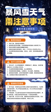 冬季雨雪安全宣传海报图片
