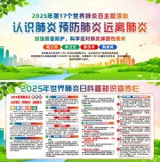 2025年世界肺炎日宣传展板