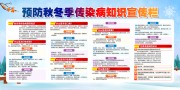 蓝色预防秋冬季传染病知识宣传栏