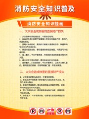 消防安全知识普及海报