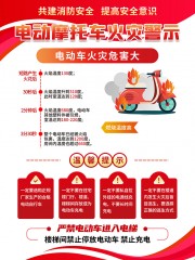 电动车火灾警示防范海报