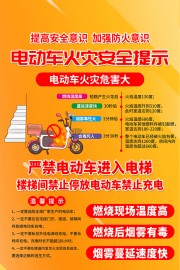 电动车消防安全宣传海报