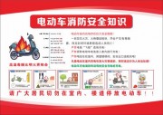 电动车消防安全知识宣传栏