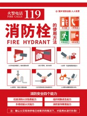 消防安全消防月挂图图片