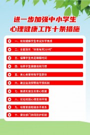 中小学生心理健康工作十条措施海报图片