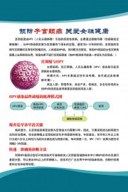 女性健康海报挂图