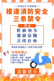 楼道消防安全海报