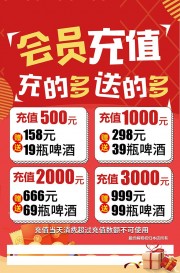 烧烤会员充值海报