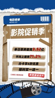 大气简约复古怀旧影院促销海报