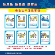 安全生产注意事项海报