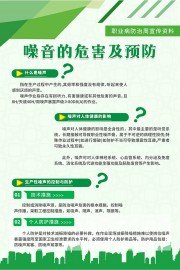 噪音的危害健康科普海报图片素材