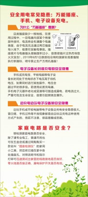 安全用电常见隐患海报