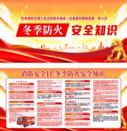 冬季防火安全知识展板
