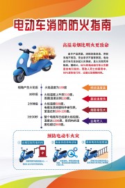 预防电动车火灾海报设计