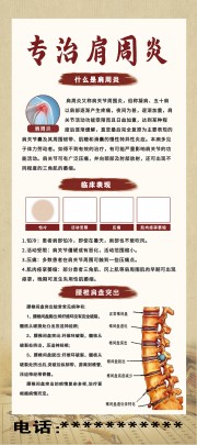 什么是肩周炎科普海报