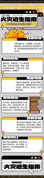 漫画风火灾逃生指南科普海报