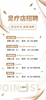 新店开业高薪诚聘海报
