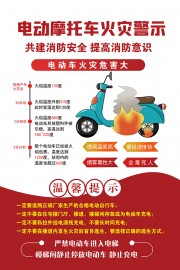 预防电动车火灾危害大海报