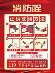 消火栓使用方法宣传海报