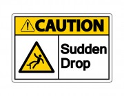 当心跌落安全标识