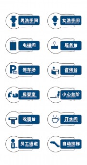 商场安全提示警示牌