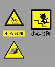 小心台价安全标识警示牌