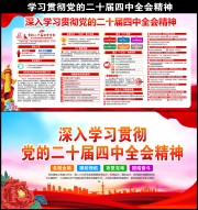 学习贯彻党的二十届四中全会精神展板