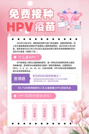 免费接种HPV疫苗海报
