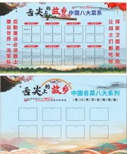 舌尖上的故乡中国名菜展板